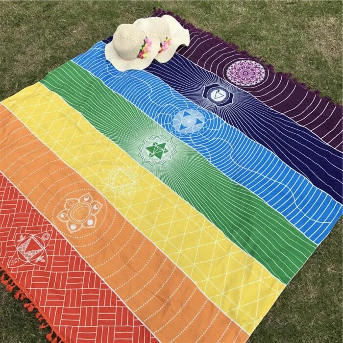 Toile Méditation 7 chakras -  by Fit Calm - chakras, Décoration intérieure