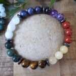 Premium Bracelet "7 Chakras Harmonization" - by Fit Calm - Bracelet, chakras, balance, multi-stones, new in may 2020, size