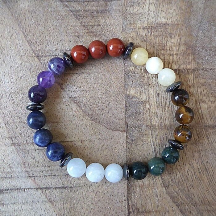 Premium Bracelet "7 Chakras Harmonization" - by Fit Calm - Bracelet, chakras, balance, multi-stones, new in may 2020, size