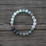 Bracelet "Plénitude" en Labradorite, Aigue-Marine & Quartz Rose - Apaisez votre esprit et renforcez votre estime de soi -  by Fit Calm - Aigue-Marine, Bracelet, Labradorite, multi-pierres, Quartz rose